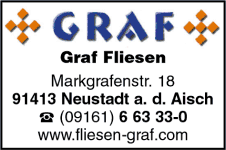 Graf Fliesen, Neustadt/Aisch, Fliesen