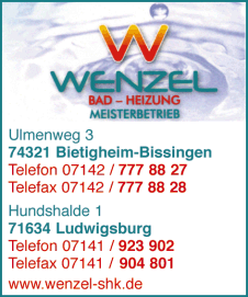 Gas, Wasser, Wärme Gas, Wasser, Wärme